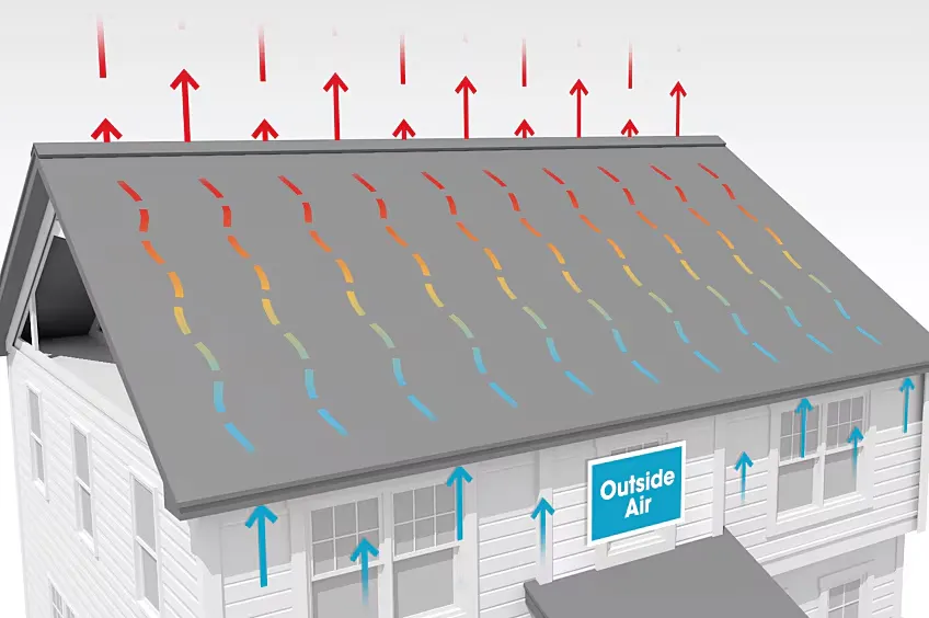 Roof Attic Ventilation - B&B Roofing and Exteriors